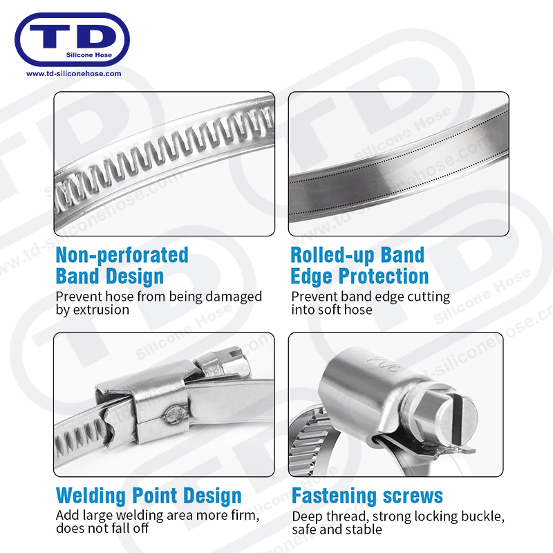 German Type Worm Drive Hose Clamp