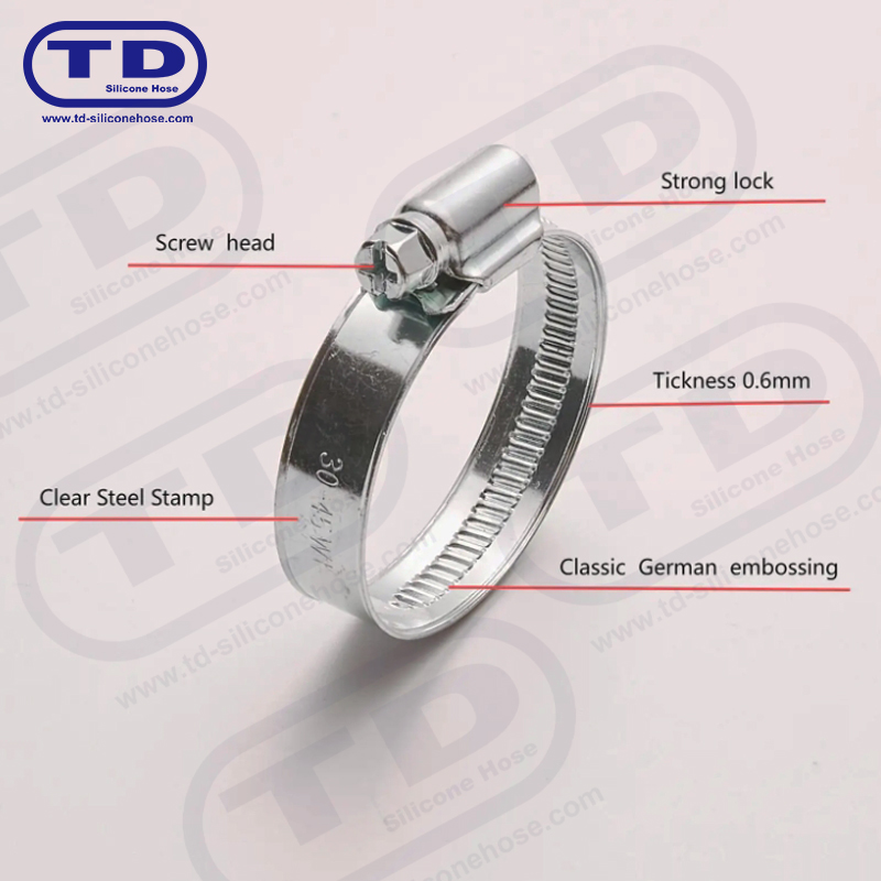 German Type Worm Drive Hose Clamp