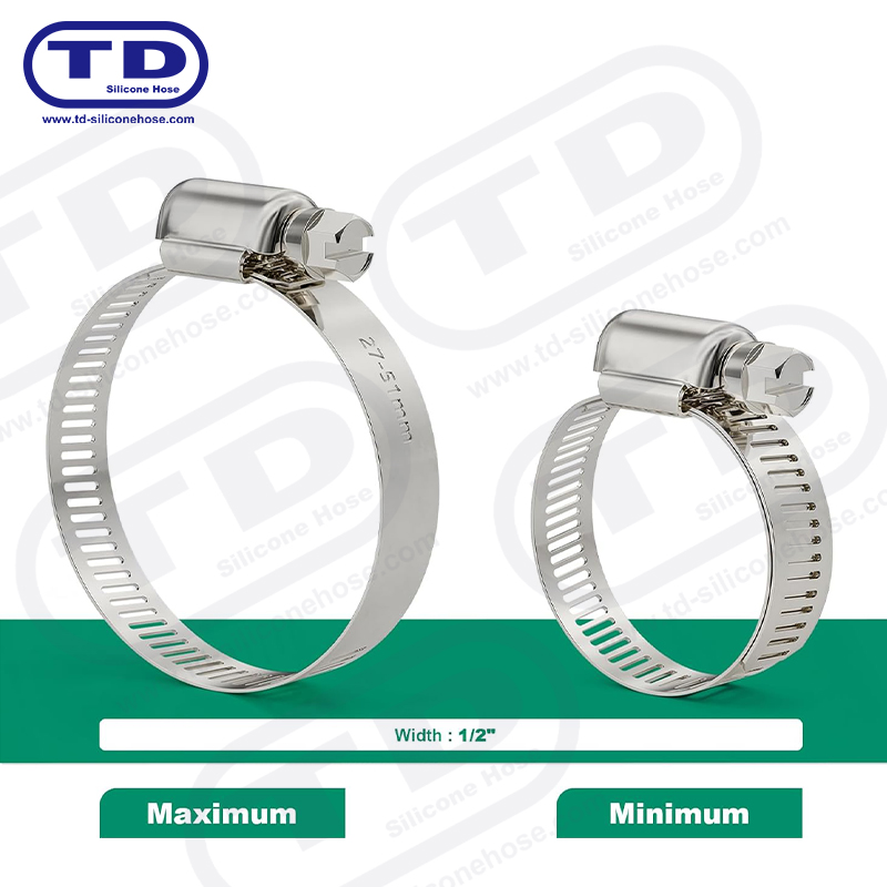 Amercian Type Worm Drive Hose Clamp (B-Clamp)