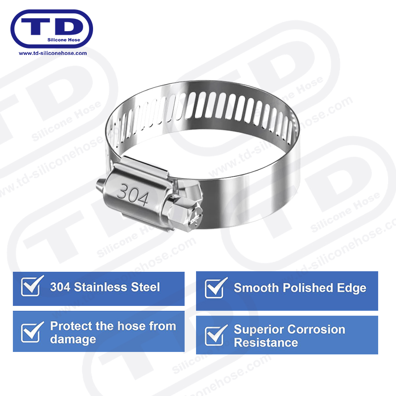 Amercian Type Worm Drive Hose Clamp (B-Clamp)